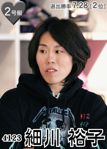 4123　細川 裕子