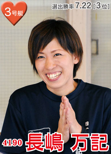 4190　長嶋 万記