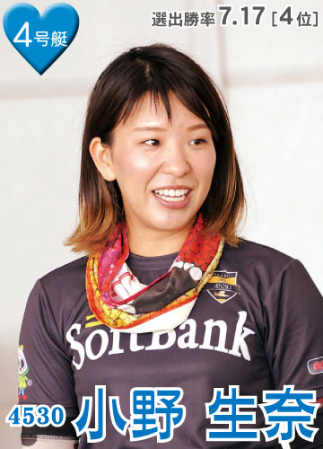 4530　小野 生奈