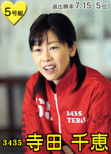 3435　寺田 千恵