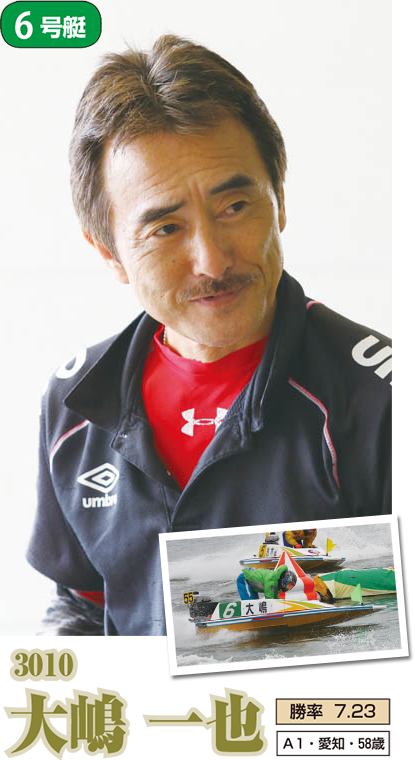 6号艇 3010 大嶋一也