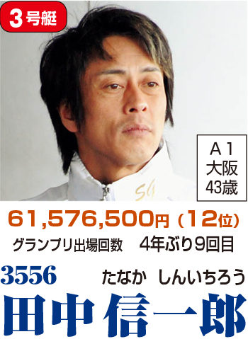 3号艇　3556　田中信一郎