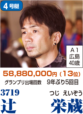 4号艇　3719　辻栄蔵