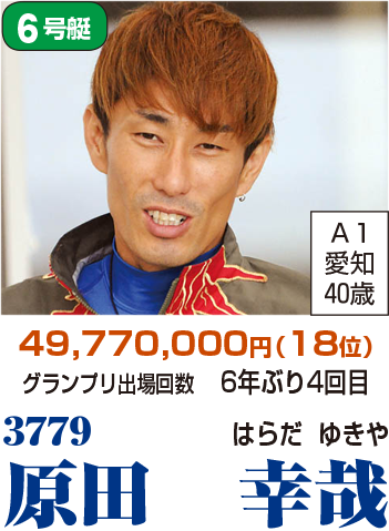 6号艇　3779　原田幸哉