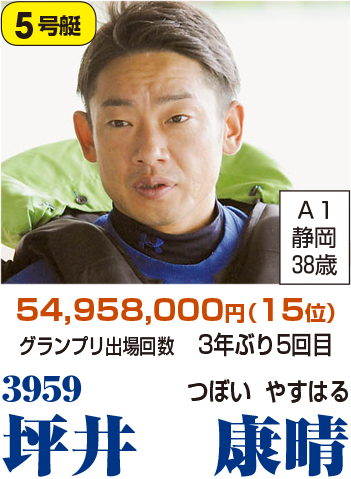 5号艇　3959　坪井康晴