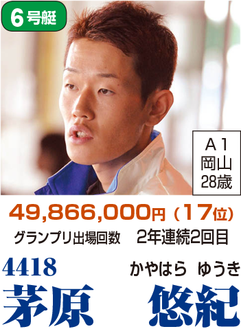 6号艇　4418　茅原悠紀