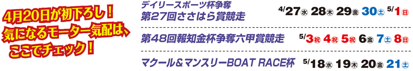 4月20日が初下ろし！気になるモーター気配は、ここでチェック！
