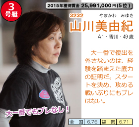 3号艇　3232　山川美由紀