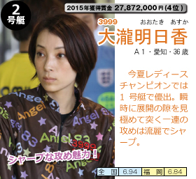 2号艇　3999　大瀧明日香