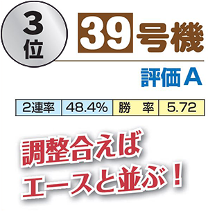 3位 39号機
