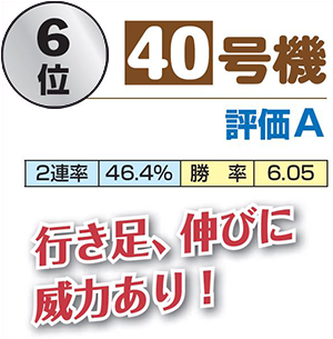 6位 40号機