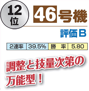 12位 46号機