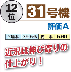 12位 31号機
