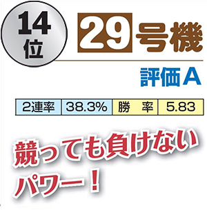 14位 29号機