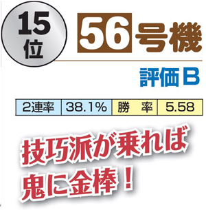 15位 56号機