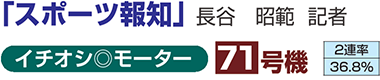 「スポーツ報知」 長谷　昭範 記者　イチオシ◎モーター　71号機