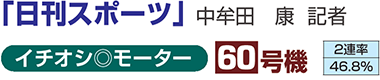 「日刊スポーツ」 中牟田　康 記者　イチオシ◎モーター　60号機
