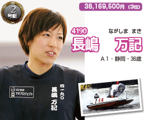 4190 長嶋 万記