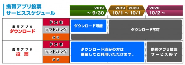 携帯アプリの終了について_0827sp