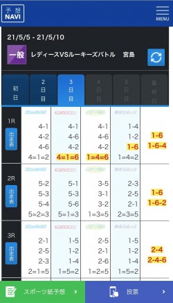 0507予想NAVIスマホイメージ