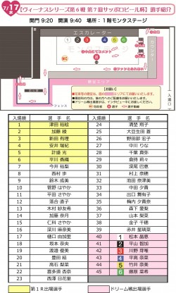 ヴィーナス選手紹介入場順