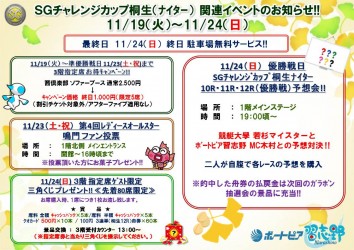 SGチャレンジカップ桐生