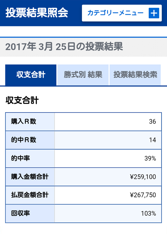 競艇 結果 一覧